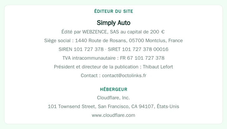 Coordonnées légales de l&rsquo;éditeur et de l&rsquo;hébergeur du site